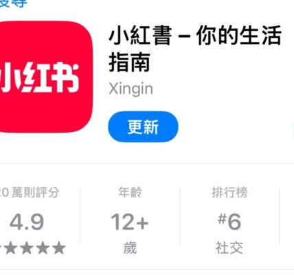 小紅書頻繁存取用戶隱私，1個月達9萬次！官方回應「正常」引發質疑