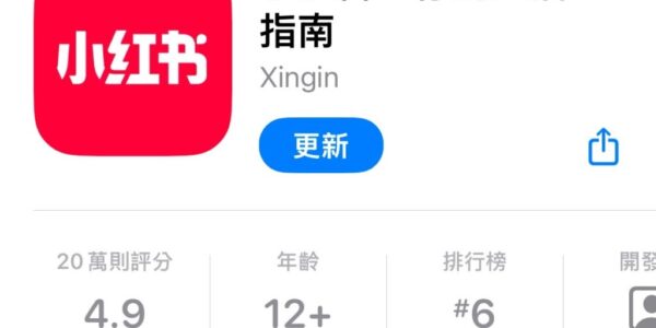 小紅書頻繁存取用戶隱私，1個月達9萬次！官方回應「正常」引發質疑
