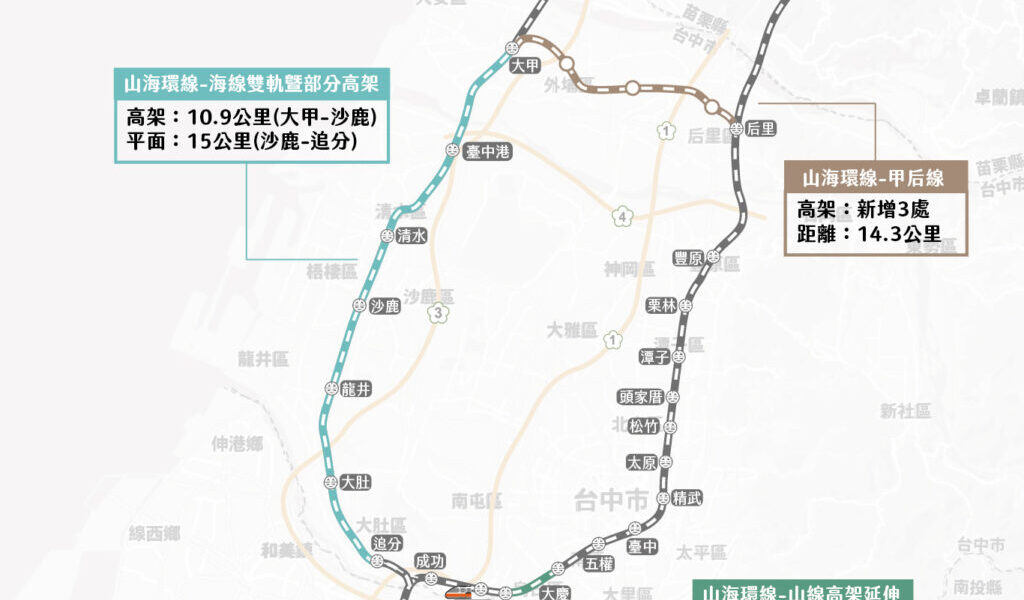 台中市鐵路建設再提中央審查 盼加速核定提升補助減輕地方負擔