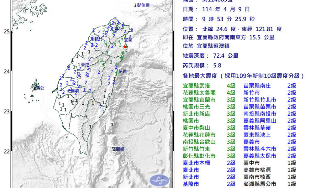 9:53地牛翻身！蘇澳地震規模5.8　捷運慢行、警報大響
