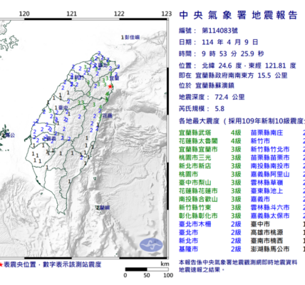 9:53地牛翻身！蘇澳地震規模5.8　捷運慢行、警報大響