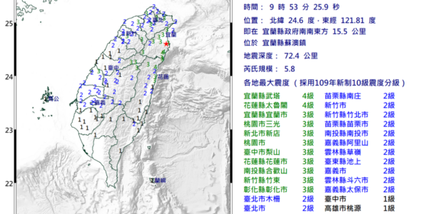 9:53地牛翻身！蘇澳地震規模5.8　捷運慢行、警報大響
