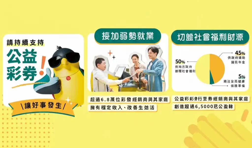 公益彩券締造歷史新猷！年度銷售衝破1634億，盈餘636億助益社福